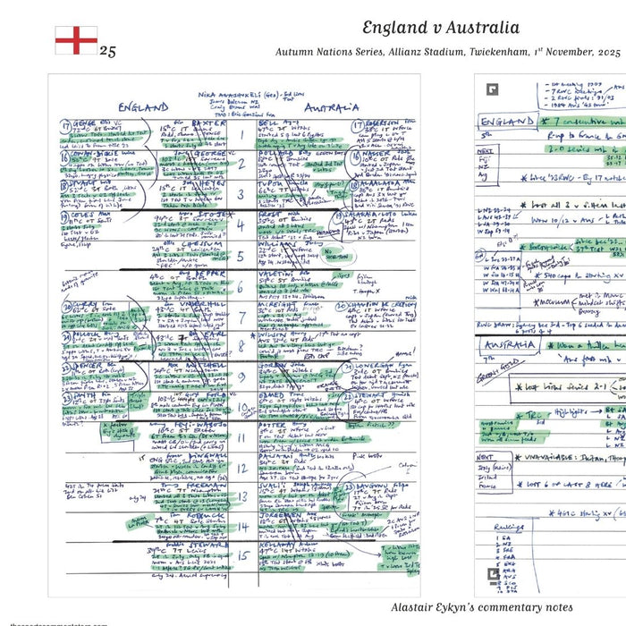 RUGBY UNION Autumn Nations England v Australia, Allianz Stadium, Twickenham. 1 November,  2025. Alastair Eykyn.