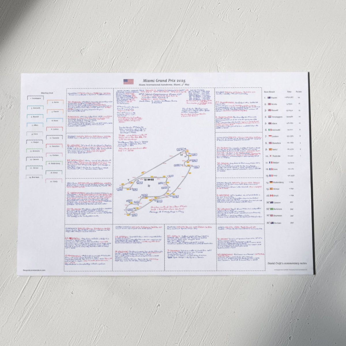 Formula 1 Miami Grand Prix Miami International Autodrome Miami. 4 May 2025. David Croft. A2 (print only) Picture Frames