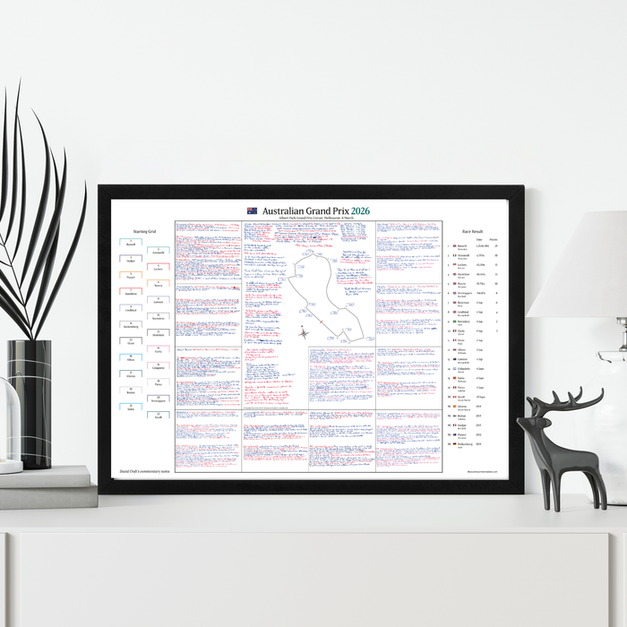 Formula 1, Australian Grand Prix, Albert Park Grand Prix Circuit, 8 March, 2026. David Croft.