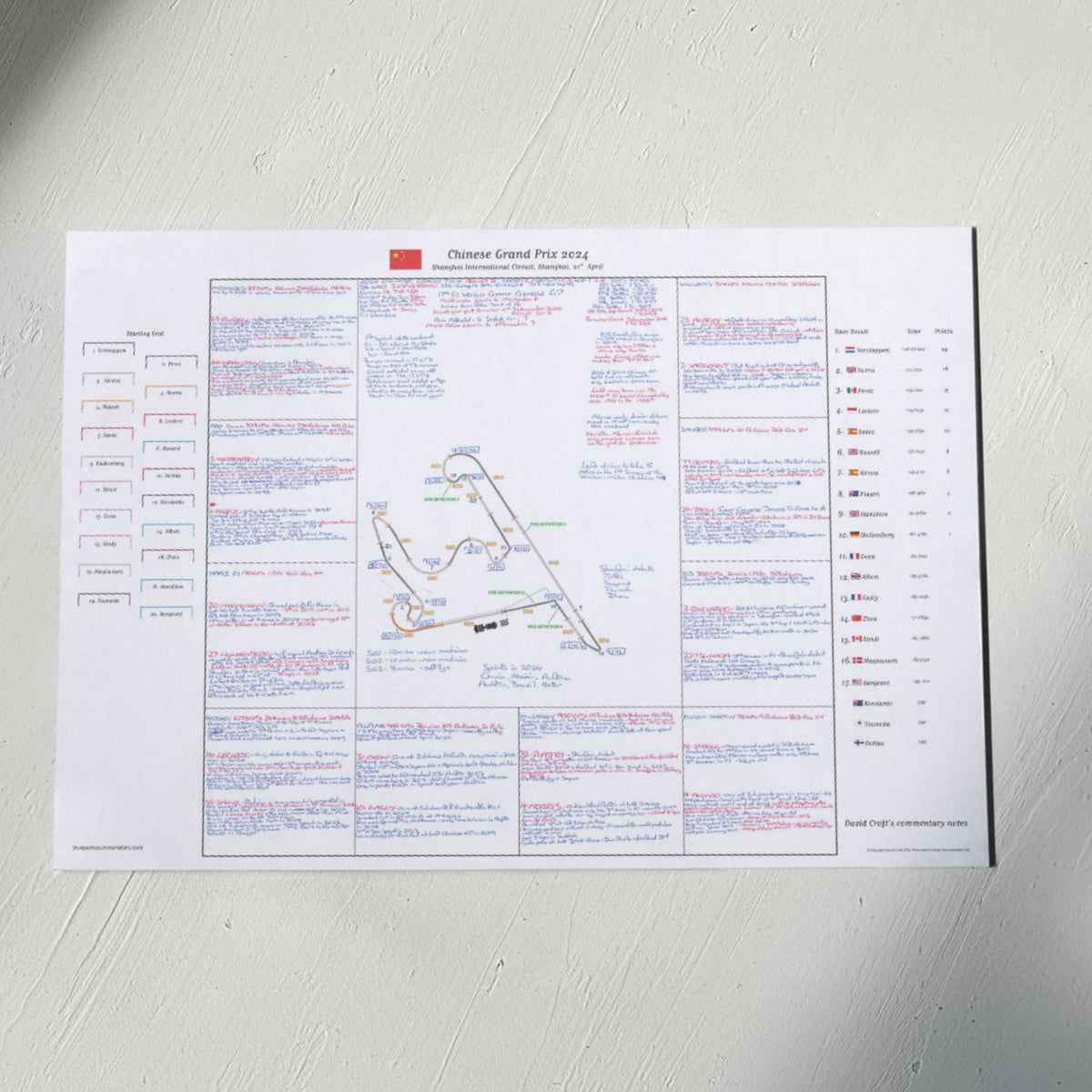 Formula 1 Chinese Grand Prix Shanghai International Circuit Shanghai 21 April 2024. David Croft. A2 (print only)