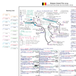 Formula 1, Belgian Grand Prix, Circuit de Spa-Francorchamps, Spa-Francorchamps, 27 July, 2025 Harry Benjamin