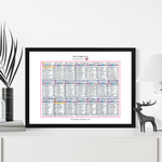 CYCLING Giro d’Italia 2018. Won by Chris Froome. Carlton Kirby’s commentary notes.. Picture Frames
