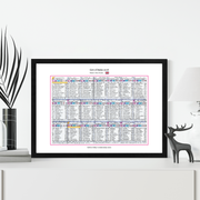 CYCLING Giro d’Italia 2018. Won by Chris Froome. Carlton Kirby’s commentary notes.. Picture Frames