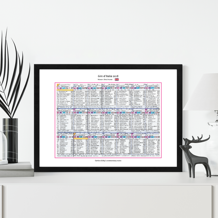 CYCLING Giro d’Italia 2018. Won by Chris Froome. Carlton Kirby’s commentary notes.. Picture Frames