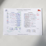 RUGBY UNION Oxford v Cambridge Varsity Match Twickenham London. Dec 11 1984. Nigel Starmer-Smith. A3 Print Only Picture