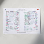 RUGBY UNION Oxford v Cambridge Varsity Match Twickenham London. Dec 6 1977. Nigel Starmer-Smith. A3 Print Only Picture