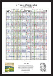 Print only of Peter Alliss' hand-scored commentary card, 124th Open Championship, St Andrews, 1995.