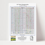 Print only of Peter Alliss' hand-scored commentary card, 124th Open Championship, St Andrews, 1995.