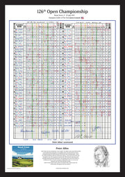 Print only of Peter Alliss' hand-scored commentary card, 126th Open Championship, Royal Troon, 1997.