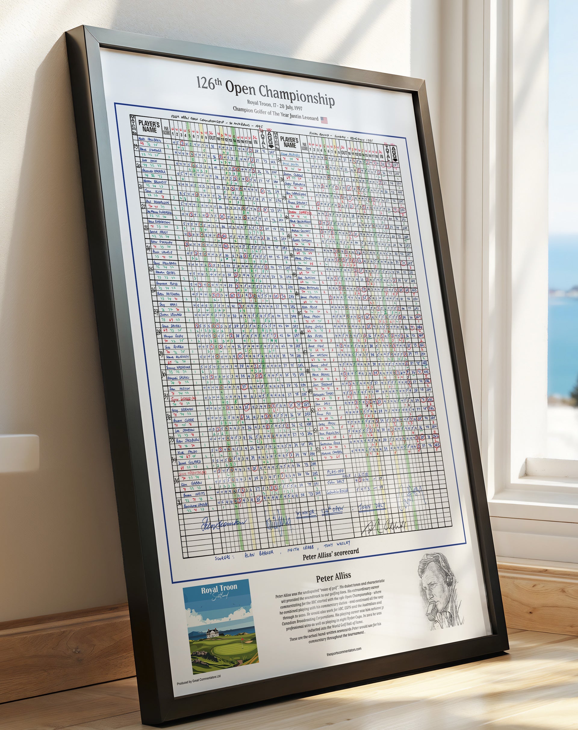 GOLF Leonard wins the Open Championship, Royal Troon, 17-20 July, 1997. Peter Alliss