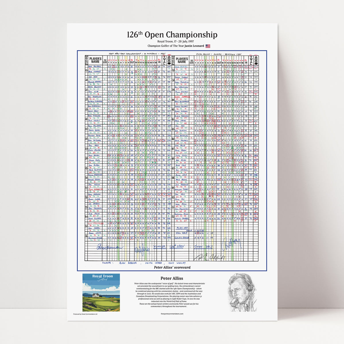 GOLF Leonard wins the Open Championship, Royal Troon, 17-20 July, 1997. Peter Alliss