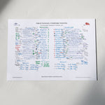RUGBY UNION Oxford v Cambridge Varsity Match Twickenham London. Dec 8 1987. Nigel Starmer-Smith. A3 Print Only Picture
