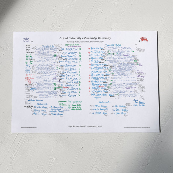 RUGBY UNION Oxford v Cambridge, Varsity Match, Twickenham, London. Dec 8, 1987. Nigel Starmer-Smith.