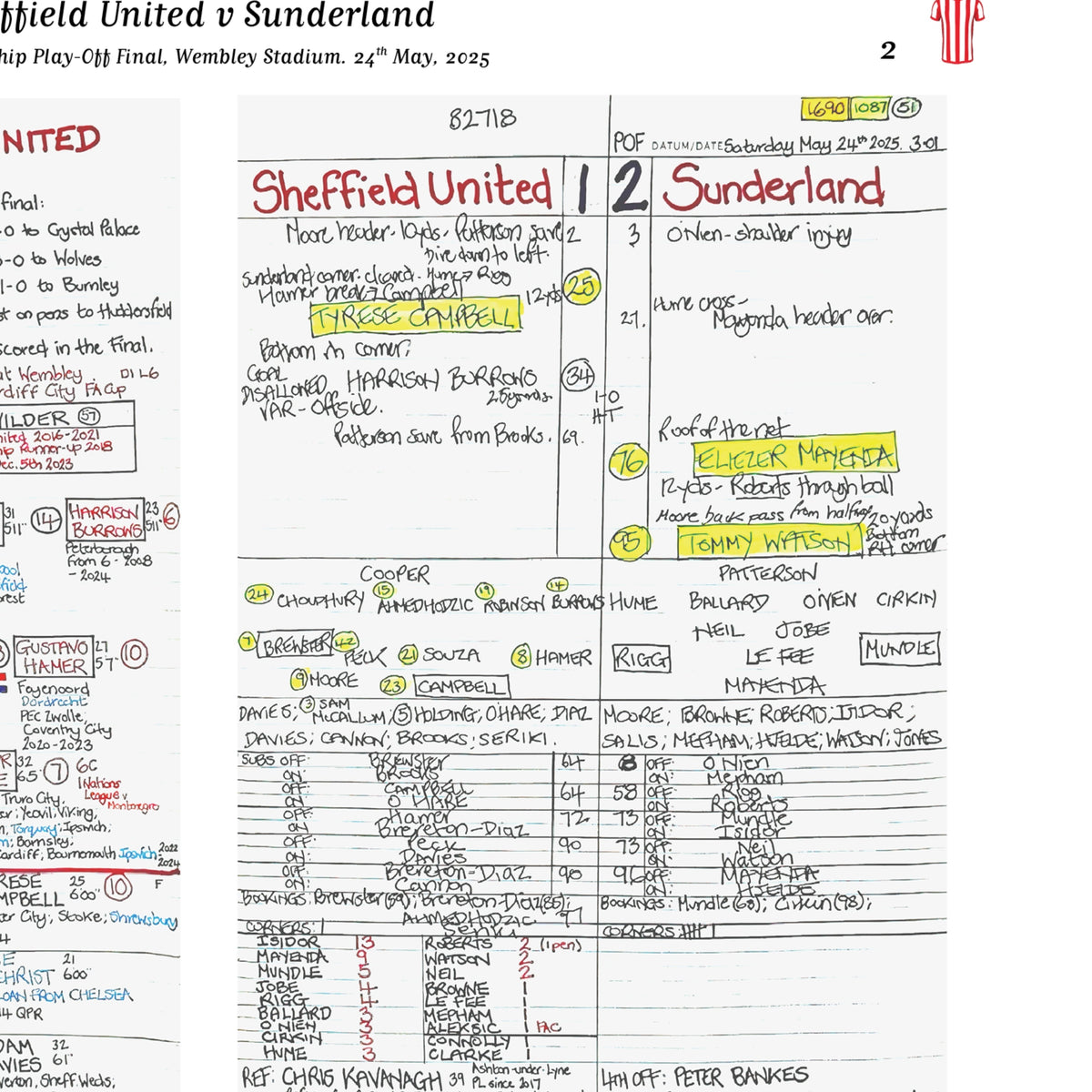 FOOTBALL Sheffield United v Sunderland. Championship Playoff Final. Wembley Stadium. 24 May 2025. Nick Barnes. Picture