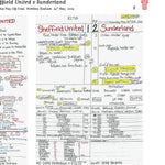 FOOTBALL Sheffield United v Sunderland. Championship Playoff Final. Wembley Stadium. 24 May 2025. Nick Barnes. Picture
