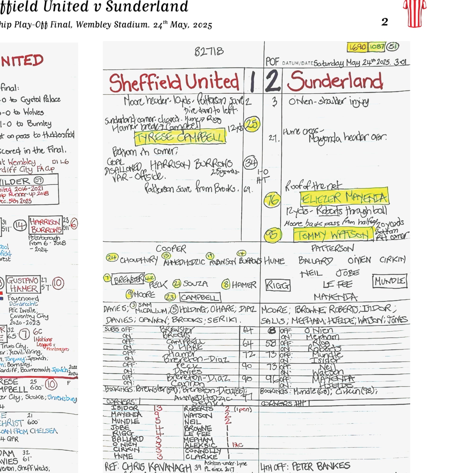 FOOTBALL Sheffield United v Sunderland. Championship Playoff Final. Wembley Stadium. 24 May 2025. Nick Barnes. Picture