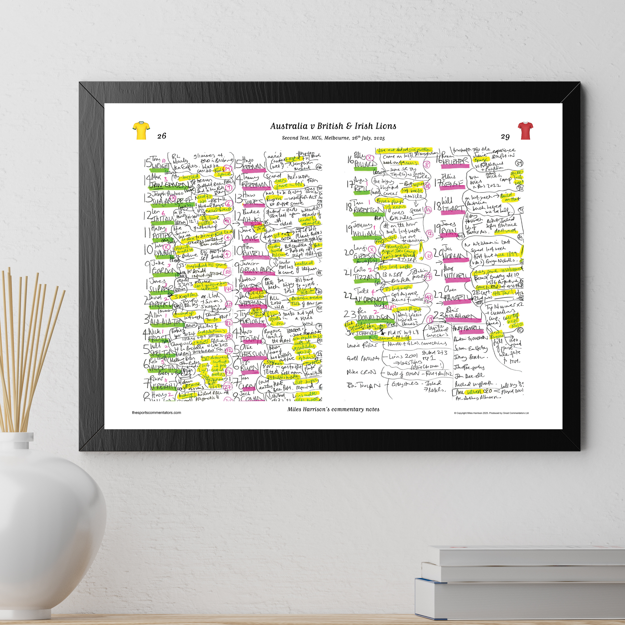 RUGBY UNION Australia v British & Irish Lions Second Test MCG Melbourne. 26 July 2025. Miles Harrison. Picture Frames