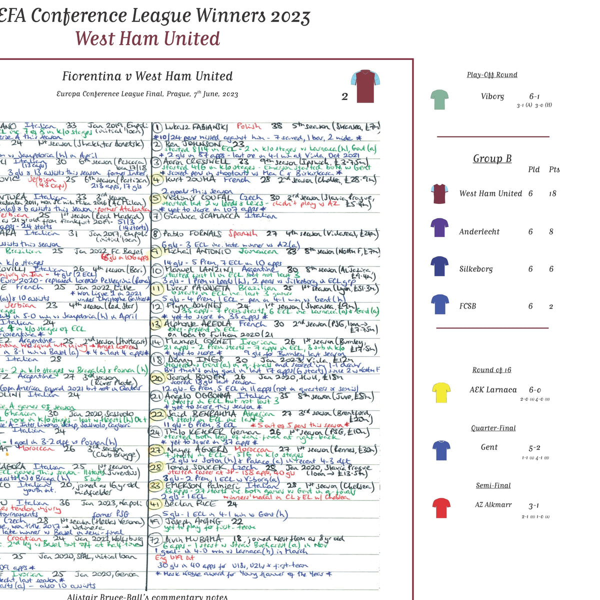 FOOTBALL SPECIAL Fiorentina v West Ham United Europa Conference League Final Prague. June 7 2023. Alistair Bruce-Ball