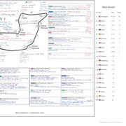 Formula 1 Emilia Romagna Grand Prix Autodromo Internazionale Enzo e Dino Ferrari Imola 19 May 2024. Harry Benjamin.