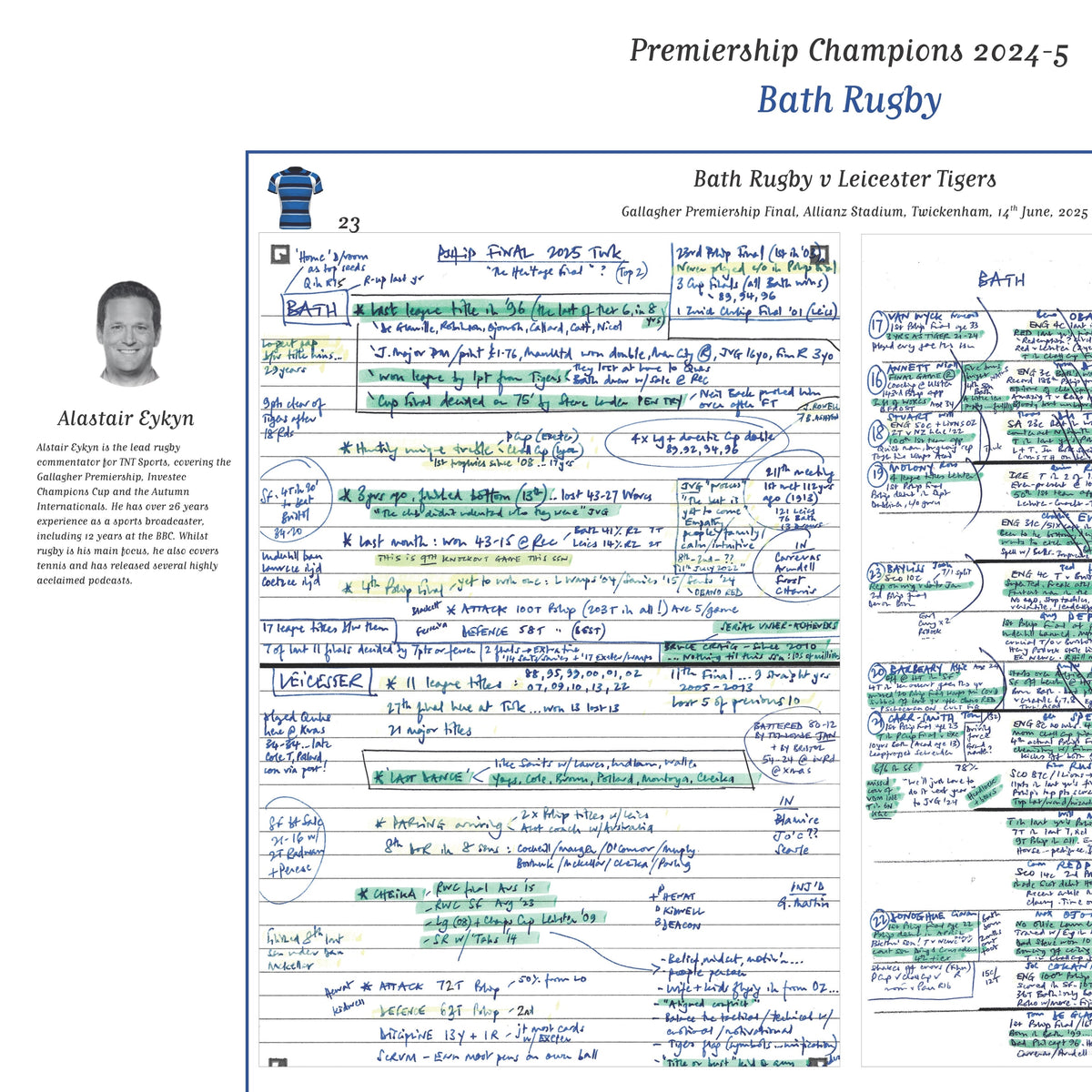 RUGBY UNION Bath Rugby v Leicester Tigers Premiership Final Allianz Stadium Twickenham 14 June 2025. Alastair Eykyn.