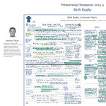 RUGBY UNION Bath Rugby v Leicester Tigers Premiership Final Allianz Stadium Twickenham 14 June 2025. Alastair Eykyn.