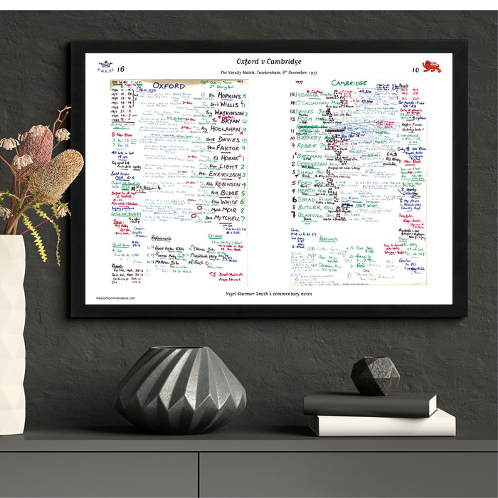 RUGBY UNION Oxford v Cambridge, Varsity Match, Twickenham, London. Dec 6, 1977. Nigel Starmer-Smith.