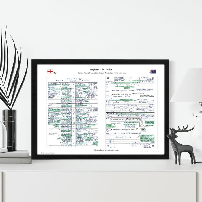 RUGBY UNION Autumn Nations England v Australia, Allianz Stadium, Twickenham. 1 November,  2025. Alastair Eykyn.