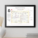 FOOTBALL England v Germany World Cup Final Wembley July 30 1966. Hugh Johns A2 Framed Print Picture Frames