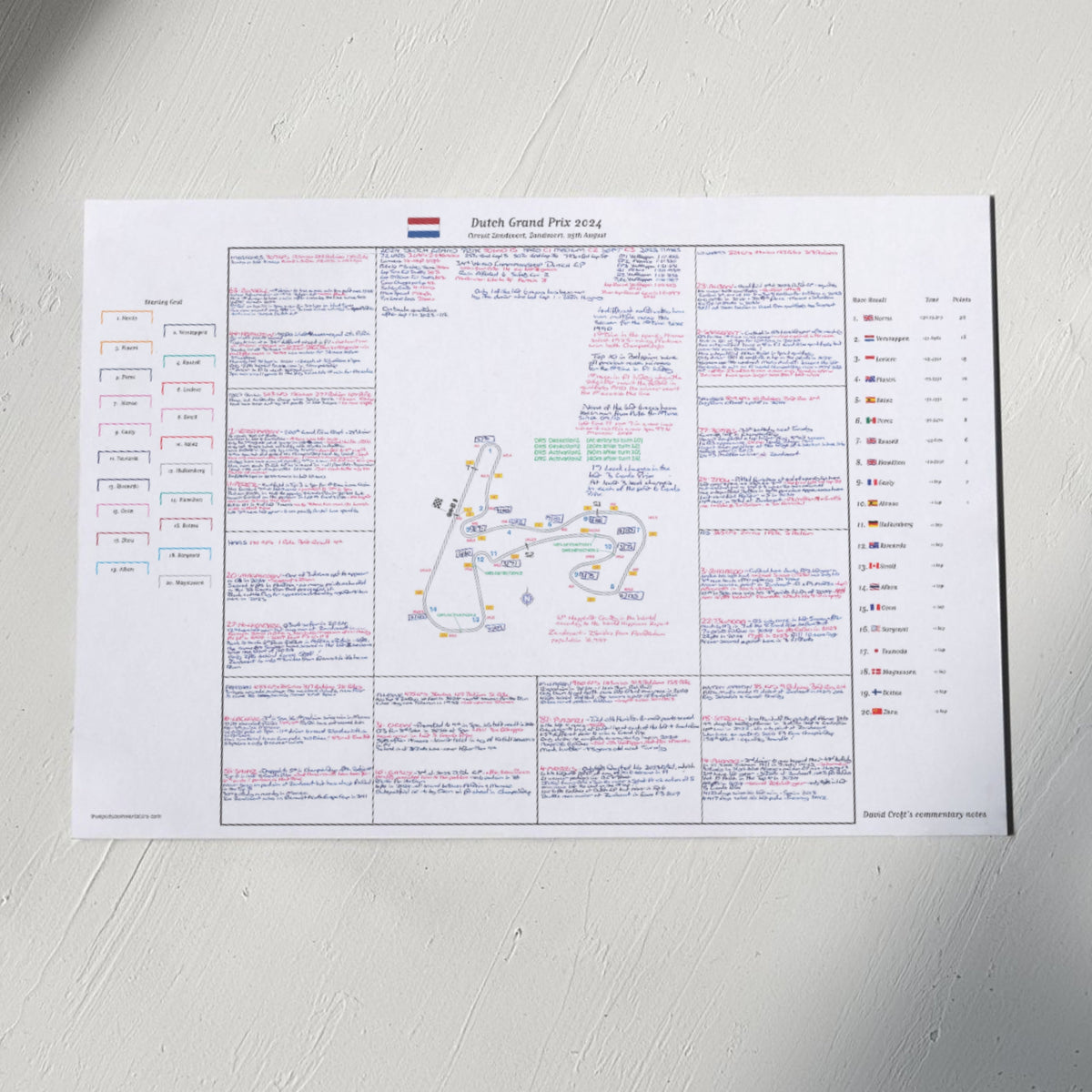 Formula 1 Dutch Grand Prix Circuit Zandvoort 25 August 2024. David Croft. A3 (print only) *small typeface Picture Frames
