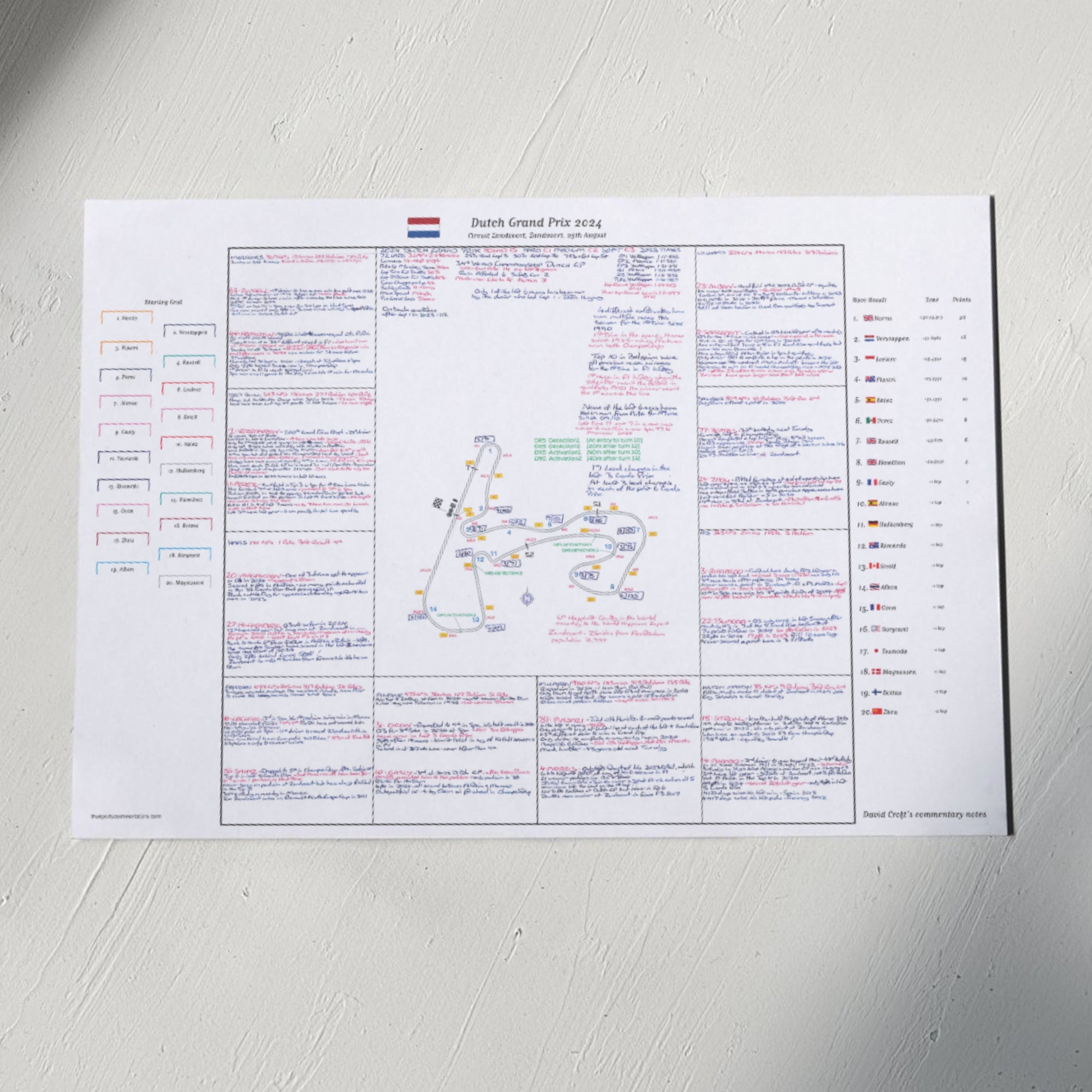Formula 1 Dutch Grand Prix Circuit Zandvoort 25 August 2024. David Croft. A3 (print only) *small typeface Picture Frames