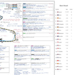 Formula 1 Austrian Grand Prix Red Bull Ring Spielberg 30 June 2024. Harry Benjamin. Picture Frames