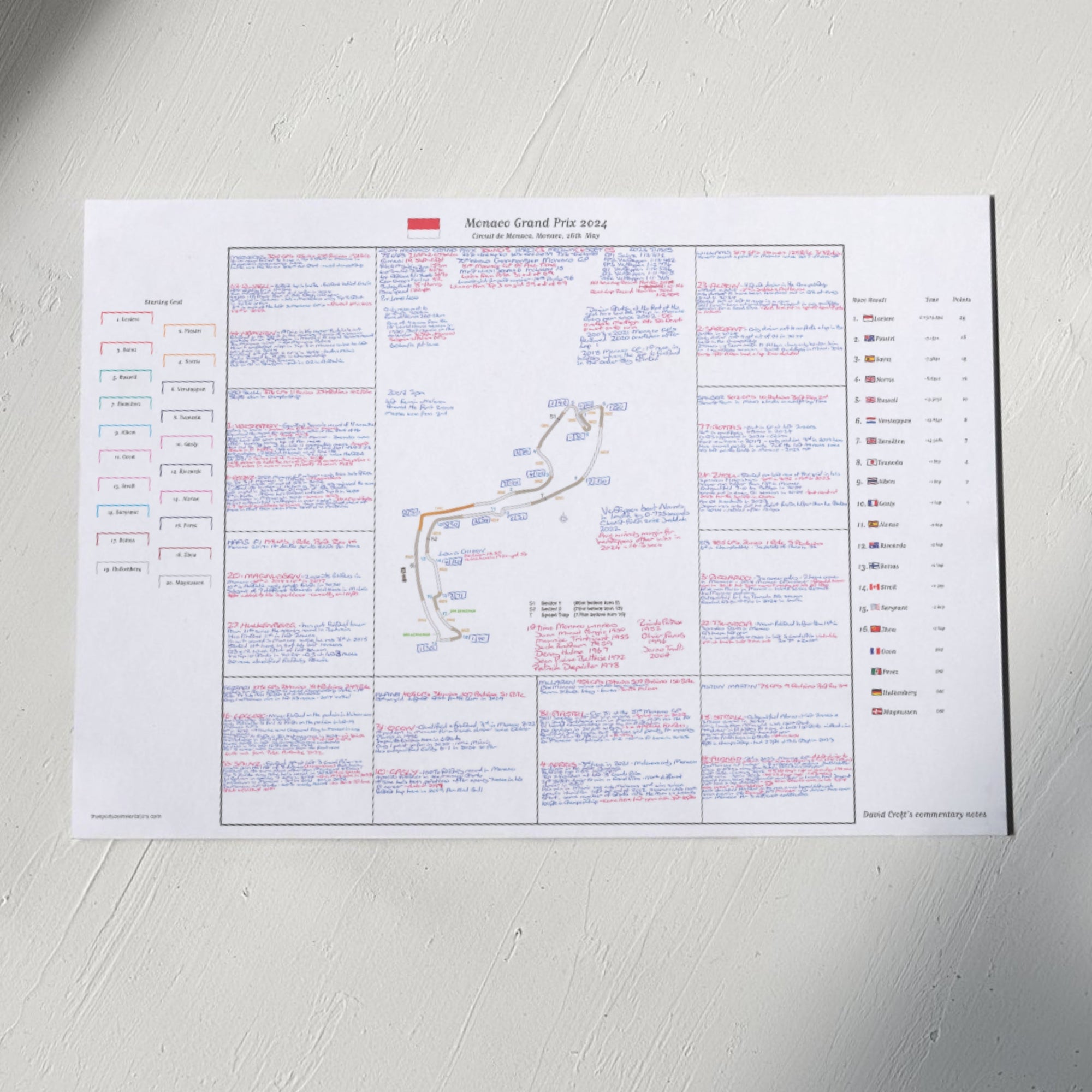 Formula 1 Monaco Grand Prix Circuit de Monaco 26 May 2024. David Croft. A3 (print only) *small typeface Picture Frames