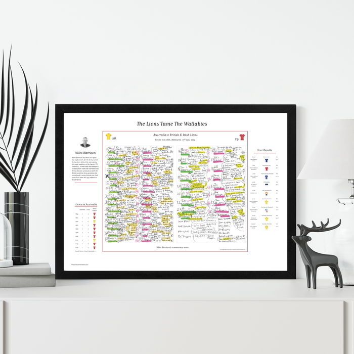 RUGBY UNION Australia v British & Irish Lions, Second Test, MCG, Melbourne. 26 July, 2025. Miles Harrison.