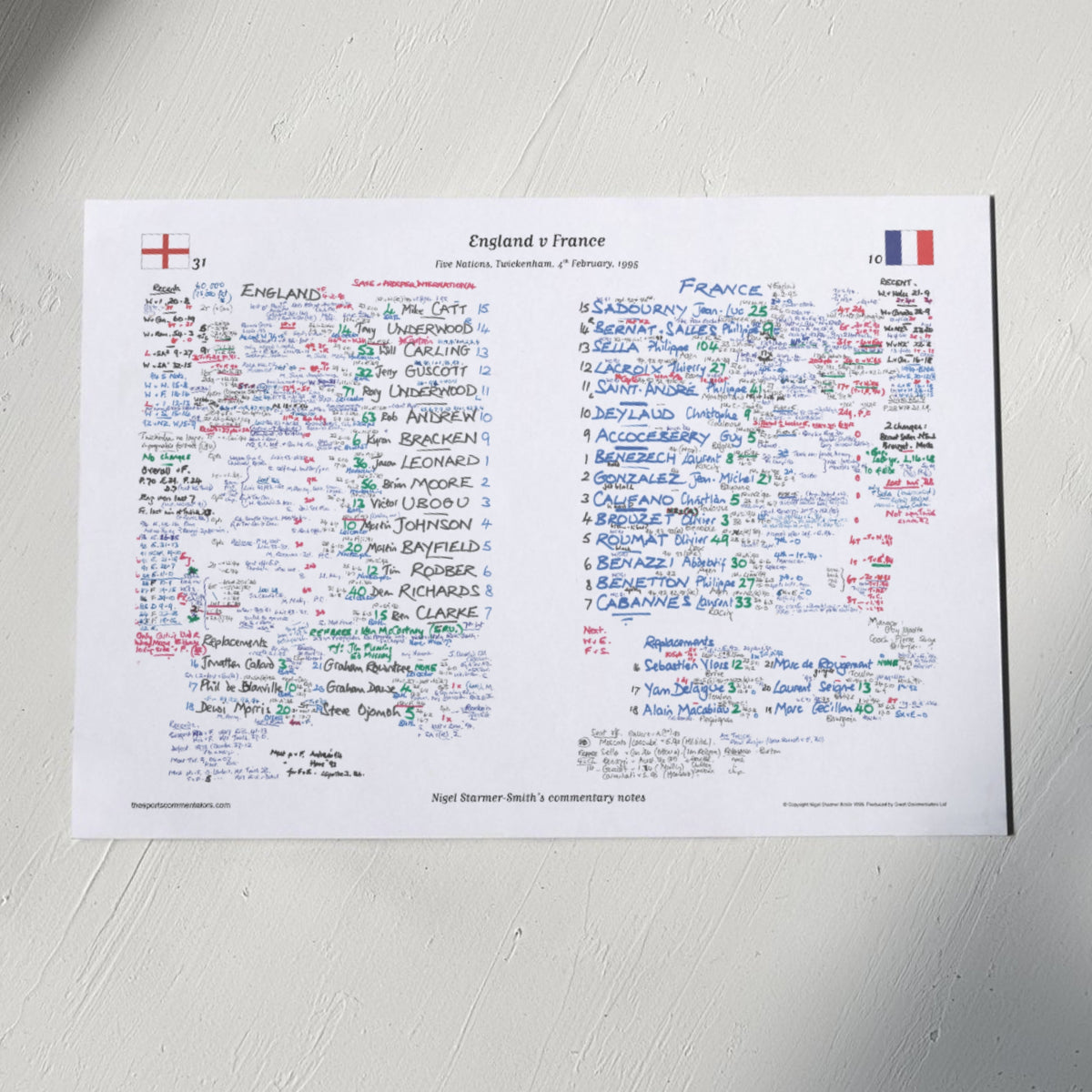 RUGBY UNION England v France Five Nations Twickenham. February 4 1995. Nigel Starmer-Smith. A3 Print Only Picture Frames