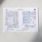 RUGBY UNION England v France Five Nations Twickenham. February 4 1995. Nigel Starmer-Smith. A3 Print Only Picture Frames