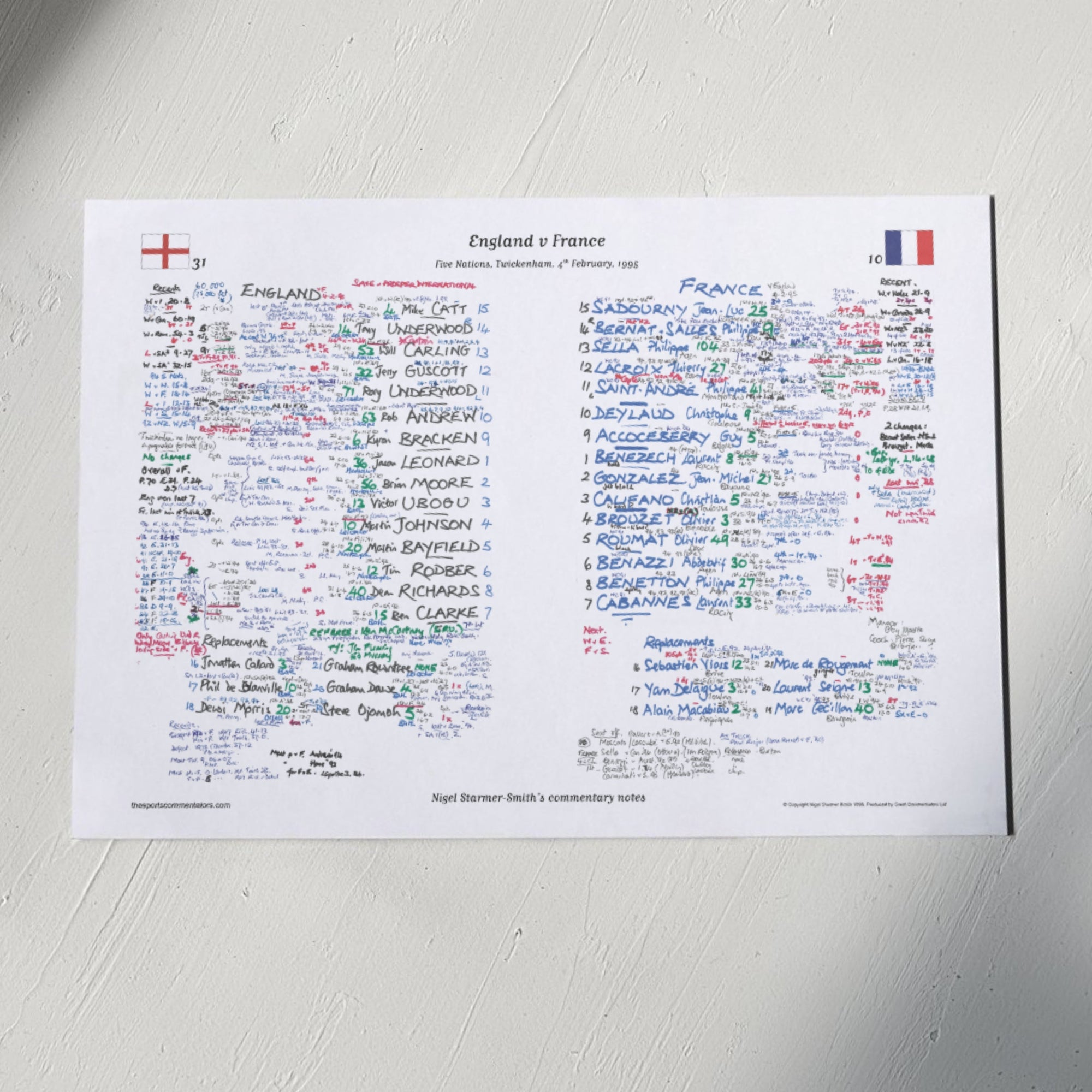 RUGBY UNION England v France Five Nations Twickenham. February 4 1995. Nigel Starmer-Smith. A3 Print Only Picture Frames