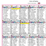 CYCLING Giro d’Italia 2025. Won by Simon Yates. Carlton Kirby’s commentary notes. Picture Frames