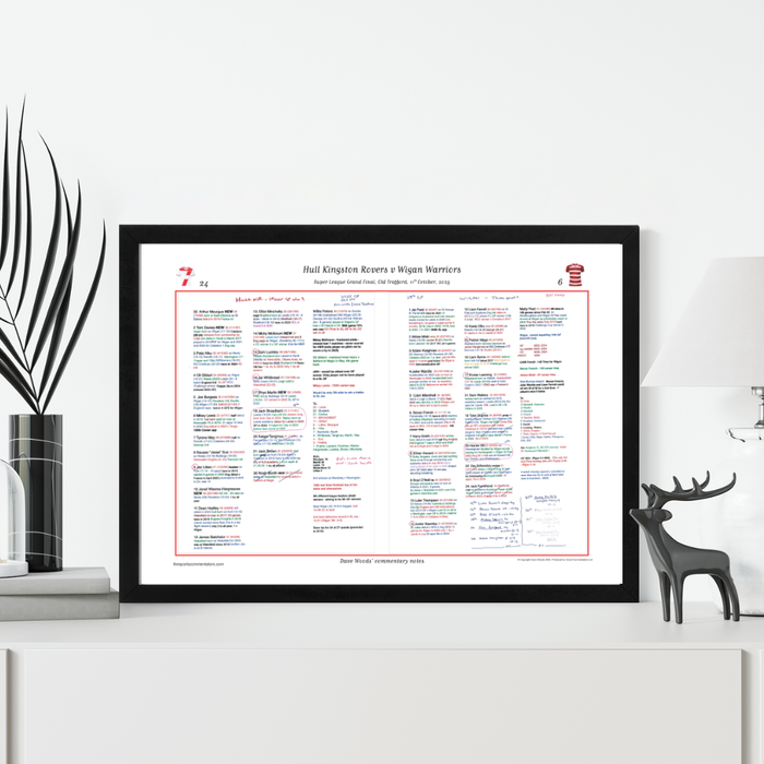 RUGBY LEAGUE Hull Kingston Rovers v Wigan, Grand Final, Old Trafford,  11 October 2025. Dave Woods.