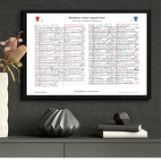 FOOTBALL Manchester United v Ipswich Town Premier League Old Trafford 26 February 2025. Rich Wolfenden. Picture Frames