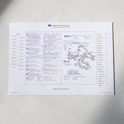 Formula 1 Grand Prix of Europe Circuito Permanente de Jerez Spain 26th October 1997. Jonathan Legard. A3 (print only)