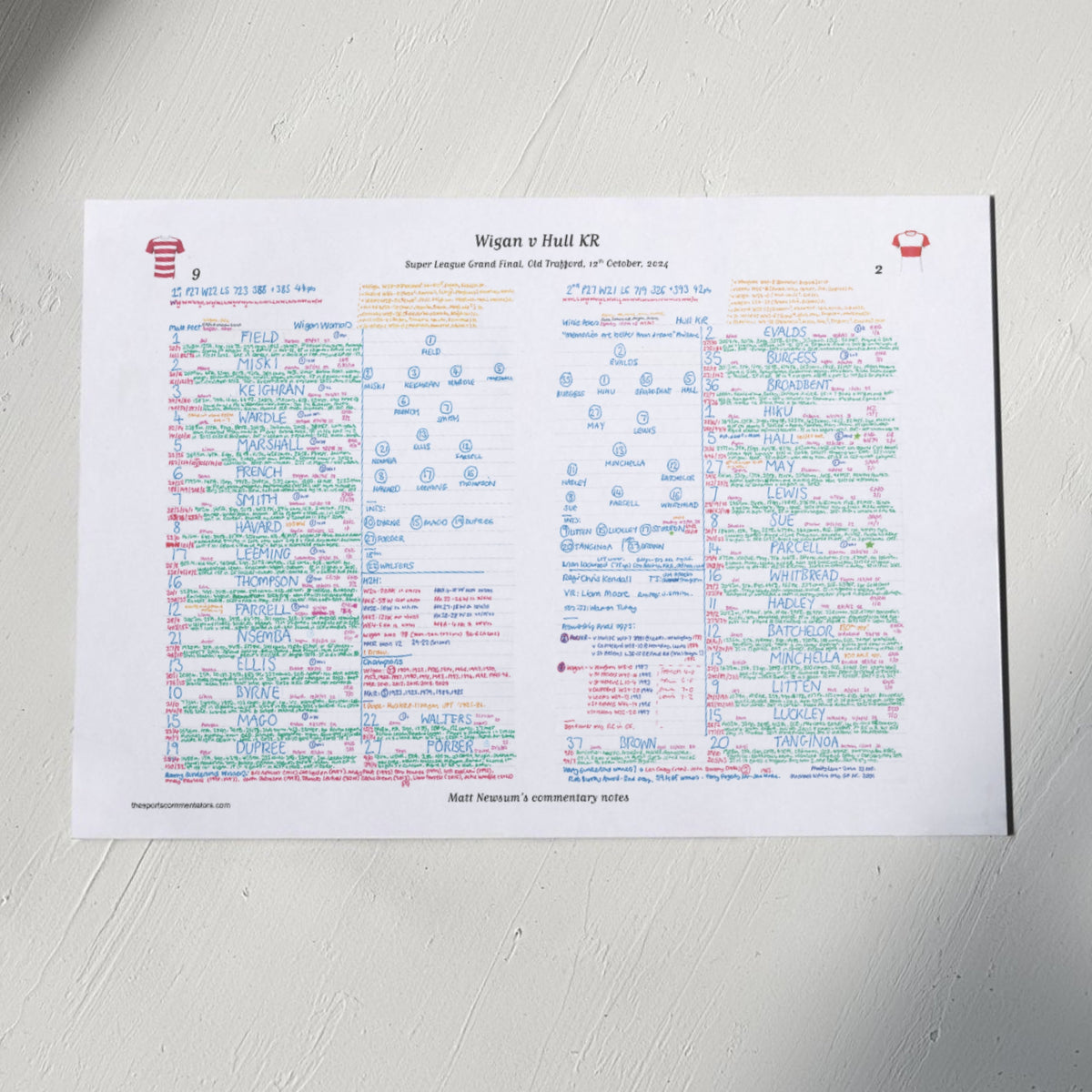 RUGBY LEAGUE Wigan v Hull KR Super League Grand Final Old Trafford. 12 October 2024. Matt Newsum. A3 Print Only Picture