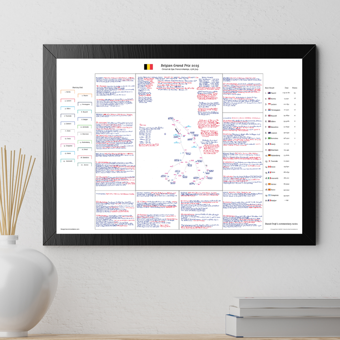Formula 1, Belgian Grand Prix, Spa Francorchamps, 27 July, 2025. David Croft