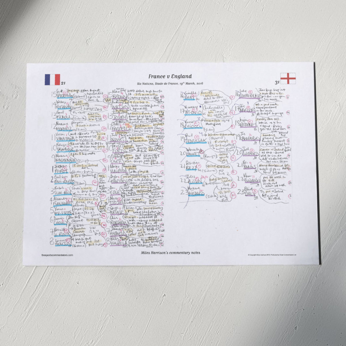 RUGBY UNION France v England Six Nations Stade de France 19 March 2016. Miles Harrison. A3 Print only Picture Frames