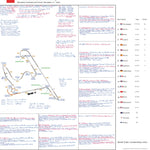 Formula 1 Chinese Grand Prix Shanghai International Circuit Shanghai 21 April 2024. David Croft. Picture Frames