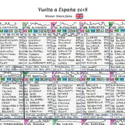 CYCLING Vuelta. Espana 2018. Won by Simon Yates. Carlton Kirby’s commentary notes Picture Frames