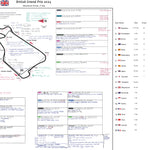 Formula 1 British Grand Prix Silverstone Circuit 7 July 2024. Harry Benjamin Picture Frames