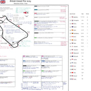 Formula 1 British Grand Prix Silverstone Circuit 7 July 2024. Harry Benjamin Picture Frames