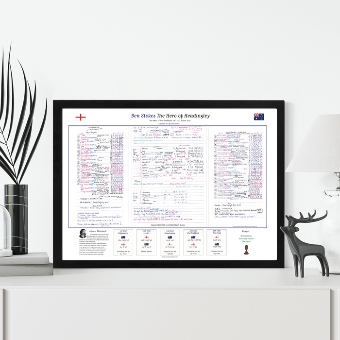 CRICKET England v Australia, Third Test, Headingley, 22-25 August, 2019. Alison Mitchell.