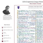 FOOTBALL SPECIAL Fiorentina v West Ham United Europa Conference League Final Prague. June 7 2023. Alistair Bruce-Ball