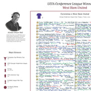 FOOTBALL SPECIAL Fiorentina v West Ham United Europa Conference League Final Prague. June 7 2023. Alistair Bruce-Ball
